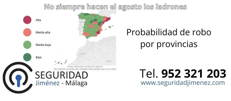 Informe de robos en Málaga según importancia, zona y probabilidad Informe de robos en Málaga según importancia, zona y probabilidad